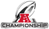 AFC Championship